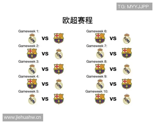 巴萨放弃欧超计划认为欧足联更重视俱乐部声音